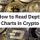 How to Read Depth Charts in Crypto